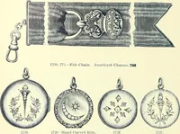 Picture 187 of 303 from Canadian jeweller 1900 (1900), leaf 319