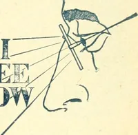 Picture 208 of 303 from Canadian jeweller 1900 (1900), leaf 366