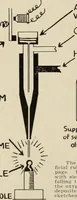 An illustration from Canadian jeweller 1920 (1920)