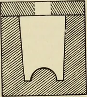 An illustration from Canadian jeweller 1920 (1920)