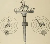 An illustration from Canadian jeweller 1920 (1920)