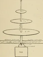 Picture 25 of 976 from Canadian jeweller 1920 (1920), leaf 28