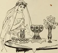 Picture 359 of 976 from Canadian jeweller 1920 (1920), leaf 477