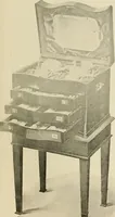 An illustration from Canadian jeweller 1920 (1920)