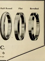 An illustration from Canadian jeweller 1920 (1920)
