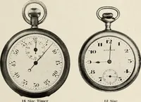 An illustration from Canadian jeweller 1920 (1920)