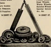An illustration from Canadian journal of fabrics. (1883)