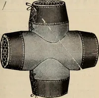 Picture 9 of 49 from Canadian journal of fabrics. (1883), leaf 26