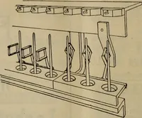 An illustration from Canadian journal of fabrics. (1883)