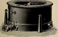 An illustration from Canadian journal of fabrics. (1883)