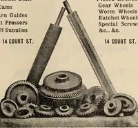 Picture 41 of 49 from Canadian journal of fabrics. (1883), leaf 62