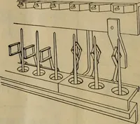 An illustration from Canadian journal of fabrics. (1883)