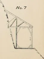 Picture 9 of 12 from The Canadian Pacific Railway (1888), leaf 51