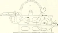 An illustration from Canadian textile journal (1908)