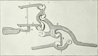 An illustration from Canadian textile journal (1908)