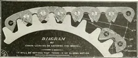Picture 43 of 105 from Canadian textile journal (1908), leaf 136