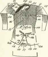 Picture 3 of 105 from Canadian textile journal (1908), leaf 16