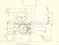 An illustration from Canadian textile journal (1908)