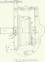 Picture 59 of 105 from Canadian textile journal (1908), leaf 177