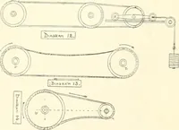 Picture 66 of 105 from Canadian textile journal (1908), leaf 206