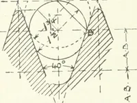 Picture 76 of 105 from Canadian textile journal (1908), leaf 237