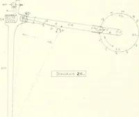 Picture 80 of 105 from Canadian textile journal (1908), leaf 266