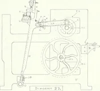 Picture 81 of 105 from Canadian textile journal (1908), leaf 267