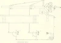 An illustration from Canadian textile journal (1908)