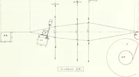 Picture 83 of 105 from Canadian textile journal (1908), leaf 289