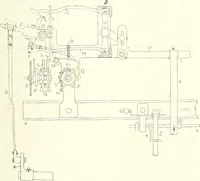 An illustration from Canadian textile journal (1908)