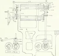 An illustration from Canadian textile journal (1908)