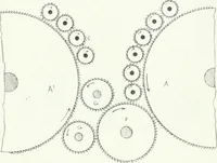 An illustration from Canadian textile journal (1908)