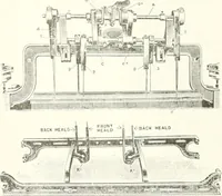 Picture 16 of 105 from Canadian textile journal (1908), leaf 54