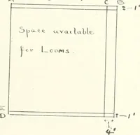 Picture 22 of 105 from Canadian textile journal (1908), leaf 76