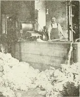 Picture 1 of 105 from Canadian textile journal (1908), leaf 8