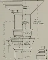 Picture 79 of 471 from Canadian wood products industries (1913), leaf 112