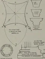 Picture 81 of 471 from Canadian wood products industries (1913), leaf 113