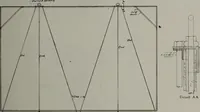 An illustration from Canadian wood products industries (1913)