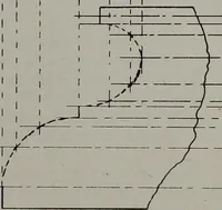 An illustration from Canadian wood products industries (1913)