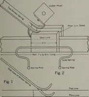 An illustration from Canadian wood products industries (1913)