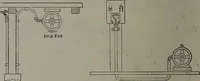 An illustration from Canadian wood products industries (1913)