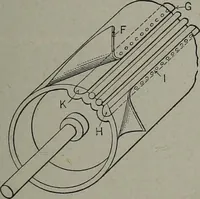 An illustration from Canadian wood products industries (1913)