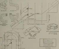 An illustration from Canadian wood products industries (1913)