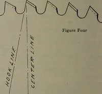 Picture 181 of 471 from Canadian wood products industries (1913), leaf 239