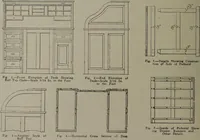 An illustration from Canadian wood products industries (1913)