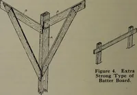 Picture 196 of 471 from Canadian wood products industries (1913), leaf 255