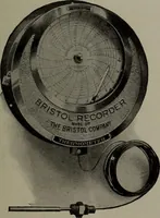 An illustration from Canadian wood products industries (1913)
