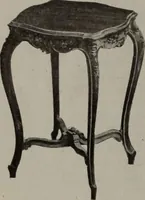 An illustration from Canadian wood products industries (1913)