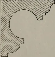 An illustration from Canadian wood products industries (1913)