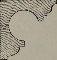 An illustration from Canadian wood products industries (1913)
